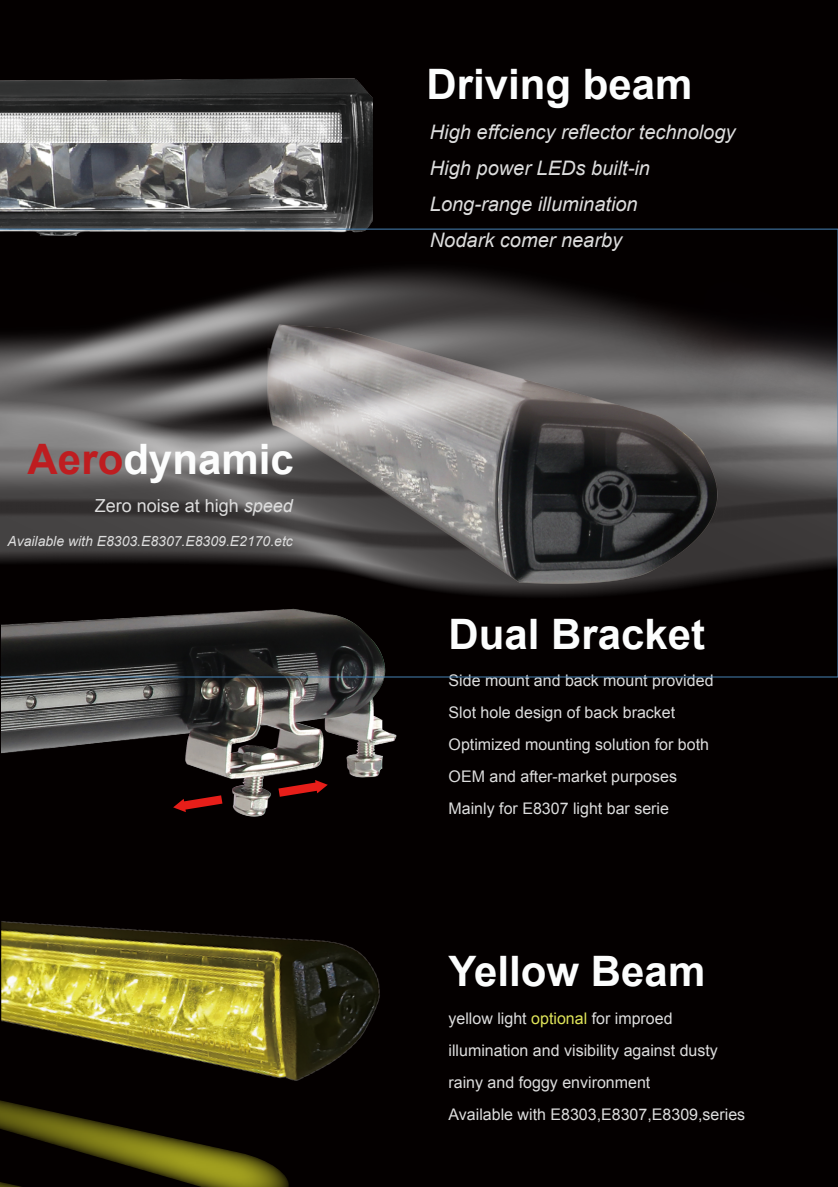 E8307-20” Aerodynamic Driving Light Bar – New design