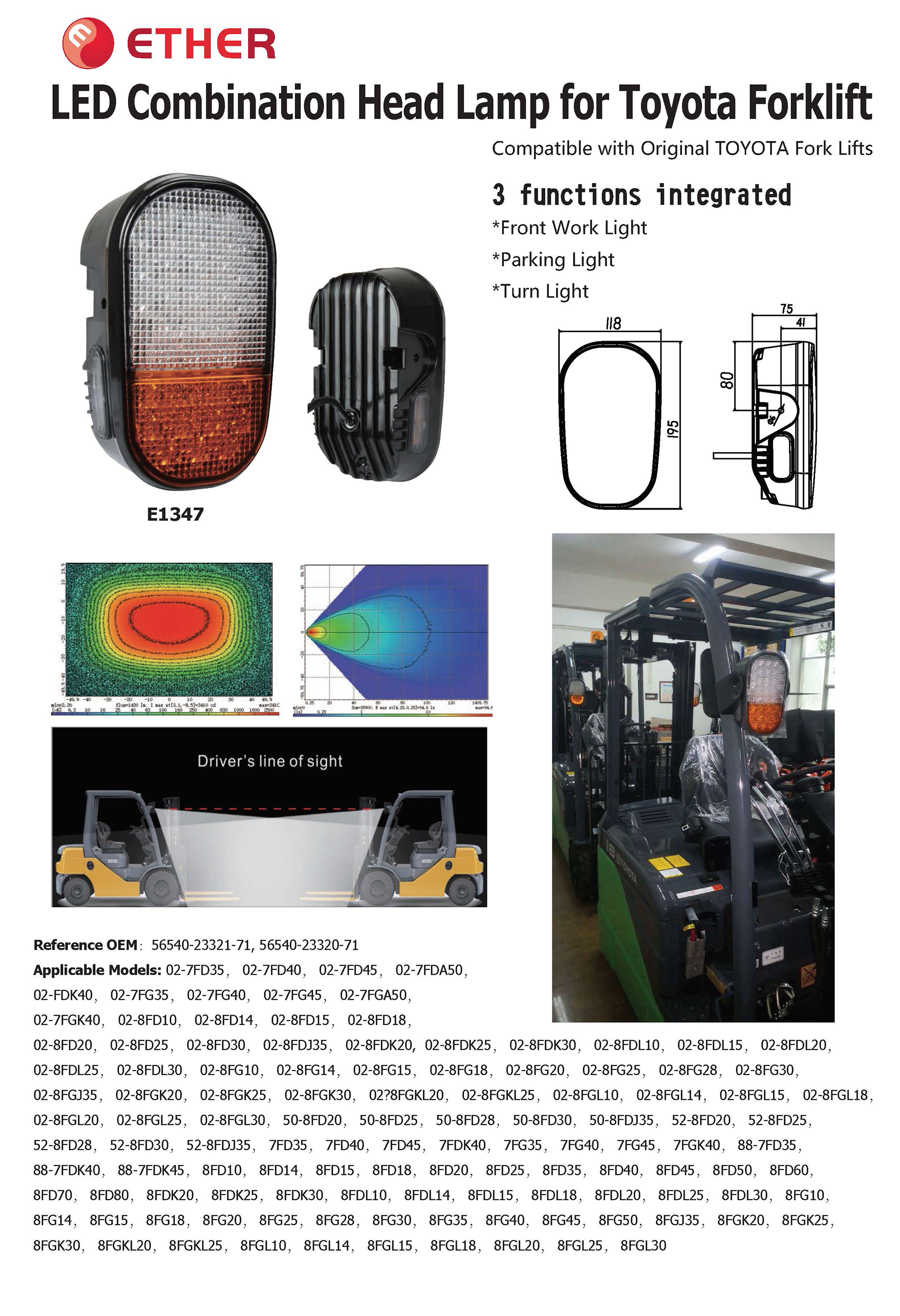 E1347 LED Combination Head Lamp for Toyota Forklift